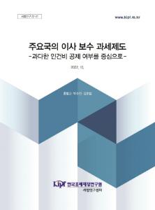 이사 보수, 인건비, 필요경비 공제, 보수의 적정성