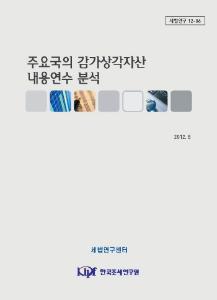 감가상각, 내용연수, 상각률