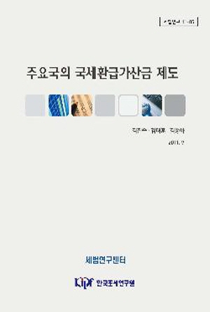 국세환급가산금제도, 환급청구권
